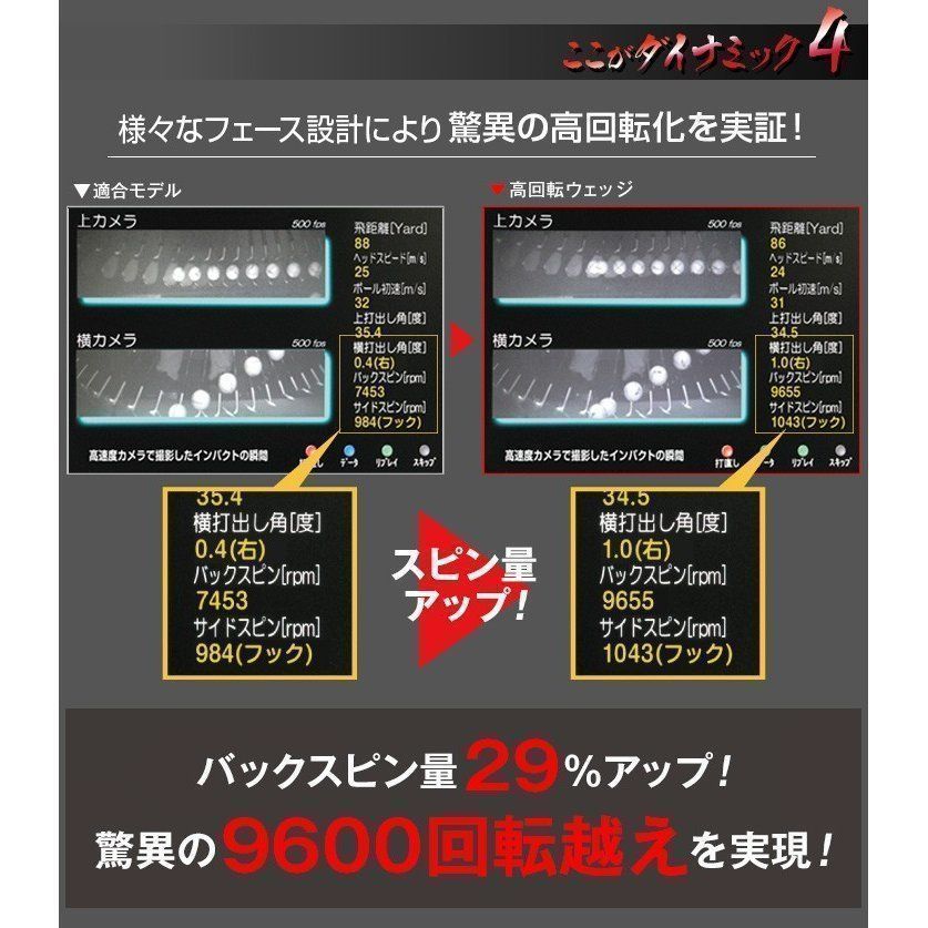 新品】レフティ 左 激スピン【 2本 セット】ダイナミクス ハイスピン