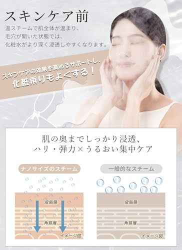 【新品】【美人百花微粒子化スチーマー美顔器部門NO1】ANLAN フェイススチーマー 美顔器 スチーマー 濃密ナノミスト 温熱ケア 美容 保湿 水道水OK 鏡 ノズル調節可能 コンパクト 毛穴ケアスチーマー 顔 髪 乾燥対策 PSE認証済み af648c7e 【新品】【美人百花微粒子化スチーマー美顔器部門NO1】ANLAN フェイススチーマー 美顔器 スチーマー 濃密ナノミスト 温熱ケア 美容 保湿 水道水OK 鏡 ノズル調節可能 コンパクト 毛穴ケアスチーマー 顔 髪 乾燥対策 PSE認証済み af648c7e