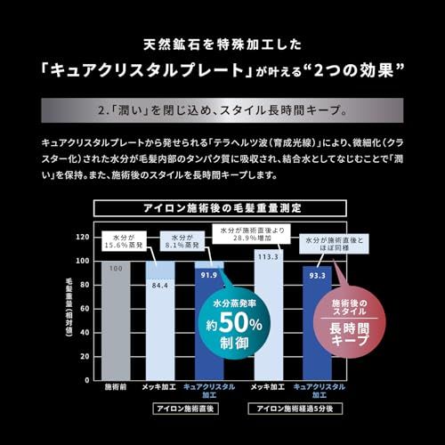 【新品】【公式ストア限定オリジナルミラー付き】HOLISTIC cures マグネットヘアプロ ストレートアイロン HCS-G03DG MAGNET Hair Pro キュアクリスタル加工 テラヘルツ ヘアケア 自動電源OFF 海外兼用 ギフ a30053ec