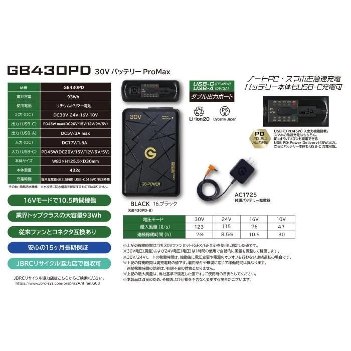 長信ジャパン 30V対応 空調ウェア用 GB-Powerファンバッテリーセット