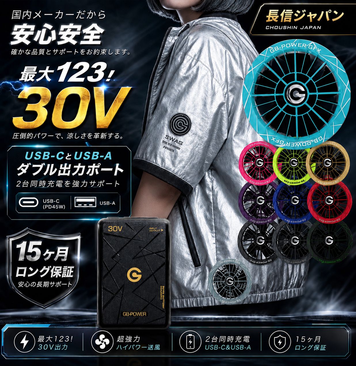 長信ジャパン 30V対応 空調ウェア用 GB-Powerファンバッテリーセット
