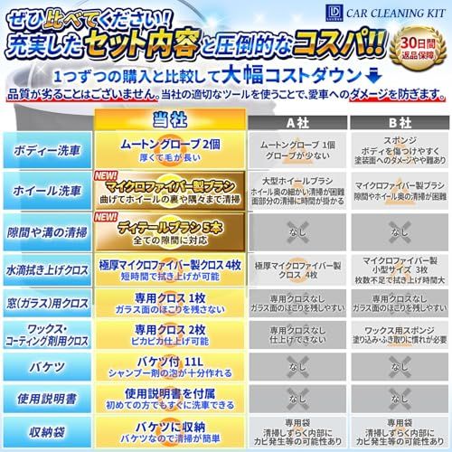 洗車用品 17点 洗車セット 26年度最新版 [マイクロファイバークロス (拭き上げ用 4枚 / ワックス用 2枚 / ガラス用 1枚) 洗車ブラシ 豚毛 5本 ムートングローブ 2個 バケツ ホイールブラシ 1本 使用説明書 ] (?)★m f6aaa01d