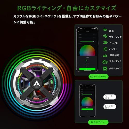 タブレット 冷却ファン ペルチェ素子 iPadクーラー 27W高出力 3秒急速冷却 半導体冷却 3段階調整式 usb充電式 静音設計 iPad/タブレット対応e c0d70697 タブレット 冷却ファン ペルチェ素子 iPadクーラー 27W高出力 3秒急速冷却 半導体冷却 3段階調整式 usb充電式 静音設計 iPad/タブレット対応e c0d70697
