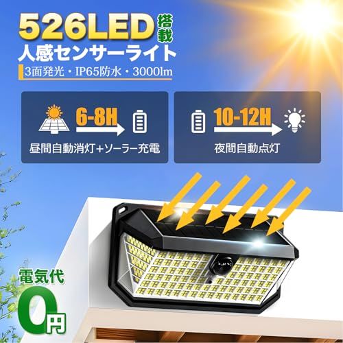 人感センサーライト 屋外 ソーラーライト 防水 防犯ライト 折りたたみフック付き 【526LED・3面発光・多様な設置方法】 リモコン付き 3つ照明モード 大容量バッテリー 太陽光発電 電気代0 IP65防水 自動点灯/消灯 ガーデン/壁掛け d33da329