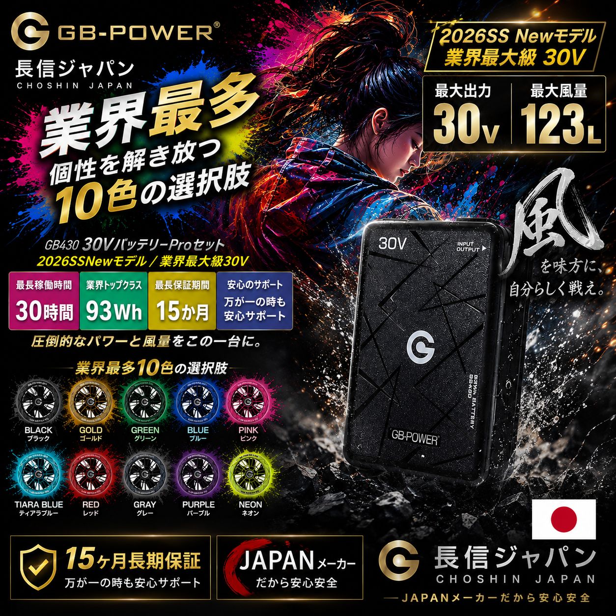 冷暖房・空調 GB-POWER 30V対応 2026年モデル GFXシリーズ GB430ファン