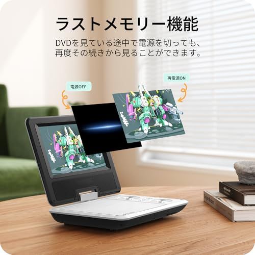 Surfola ポータブルDVDプレーヤー 9.5型/7.5インチ ミニCD/DVDプレーヤー コンパクト リージョンフリー CPRM対応 5時間連続再生 USB/SDカード対応 レジューム機能 270°回転/180°反転 持ち運び AV入出 6007d12f Surfola ポータブルDVDプレーヤー 9.5型/7.5インチ ミニCD/DVDプレーヤー コンパクト リージョンフリー CPRM対応 5時間連続再生 USB/SDカード対応 レジューム機能 270°回転/180°反転 持ち運び AV入出 6007d12f