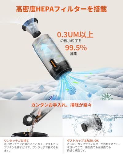 SEALIGHT 車用掃除機 ハンディクリーナー コードレス 18000Pa強力吸引 2段階モード 多機能4WAY（吸い込み/吹き出し/空気入れ/空気抜き）Type-C急速充電 最大40分連続使用 軽量500g・低騒音 人気 カークリーナー 3560afcb
