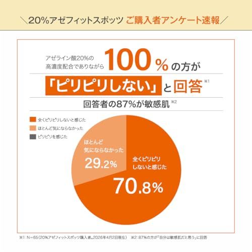 ニキピタ アゼライン酸20%クリーム 20%アゼフィットスポッツ サリチル酸 グリチルリチン酸ジカリウム コラーゲン ヒアルロン酸 NIKIPITApms f55ea021 ニキピタ アゼライン酸20%クリーム 20%アゼフィットスポッツ サリチル酸 グリチルリチン酸ジカリウム コラーゲン ヒアルロン酸 NIKIPITApms f55ea021