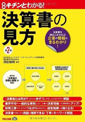 キチンとわかる!決算書の見方―決算書を読みこなせれば企業の情報はまるわかり!