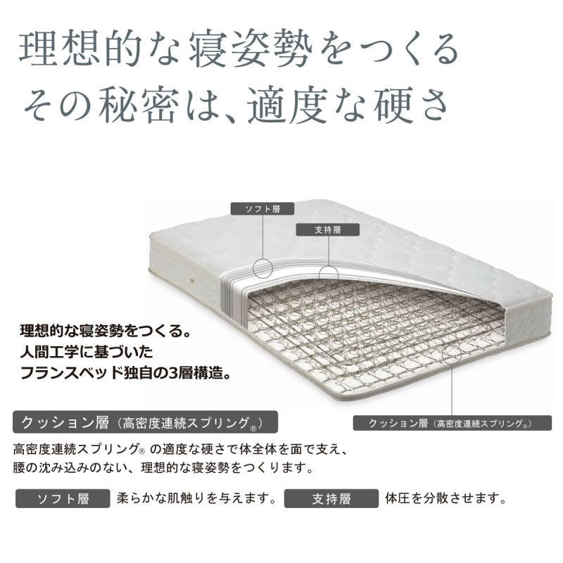 フランスベッド マットレス シングル MH-EJF 高密度連続スプリング
