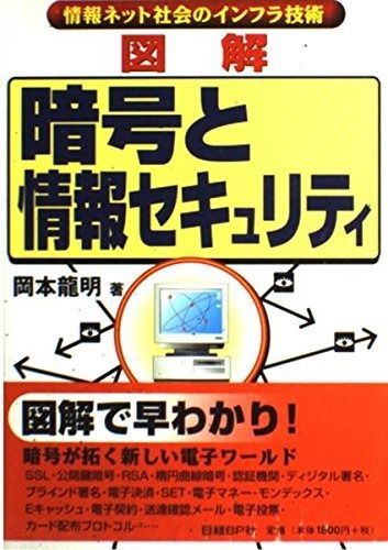 図解 暗号と情報セキュリティ