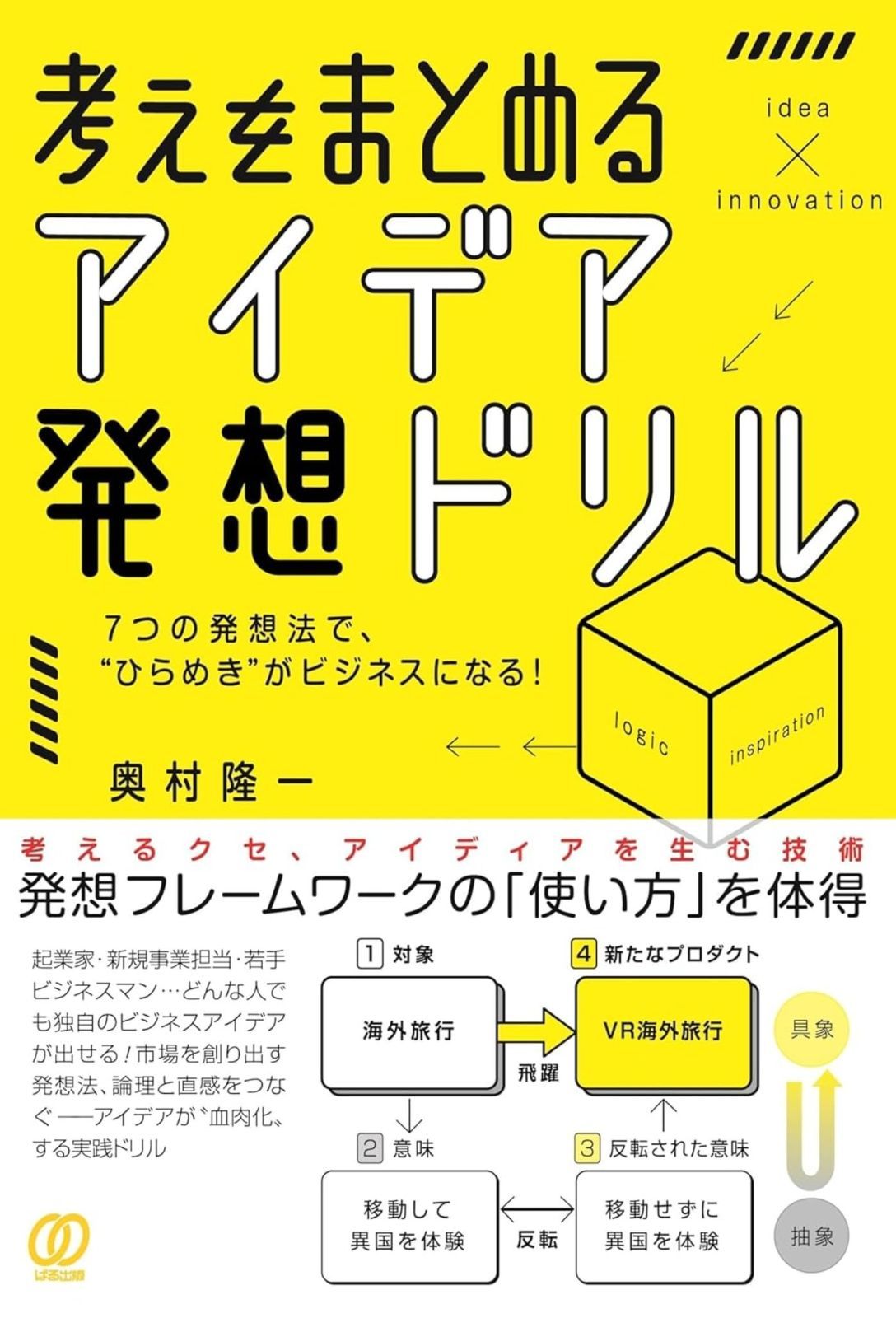 考えをまとめる、アイデア発想ドリル