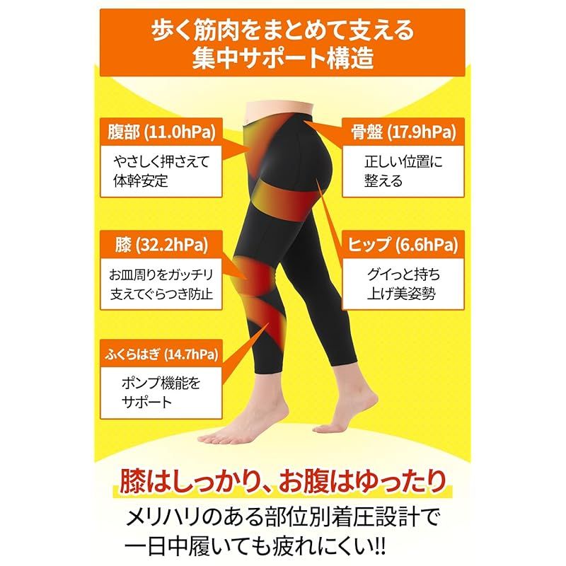 ラクラク歩行 着圧スパッツ ウォーキングスパッツ (S)【歩行サポート特化・やさしい圧】 スパッツ レディース メンズ 歩行補助 介護 着圧 歩く