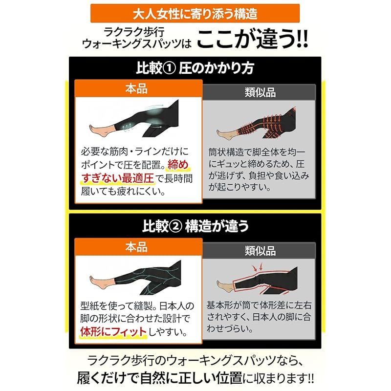 ラクラク歩行 着圧スパッツ ウォーキングスパッツ (S)【歩行サポート特化・やさしい圧】 スパッツ レディース メンズ 歩行補助 介護 着圧 歩く