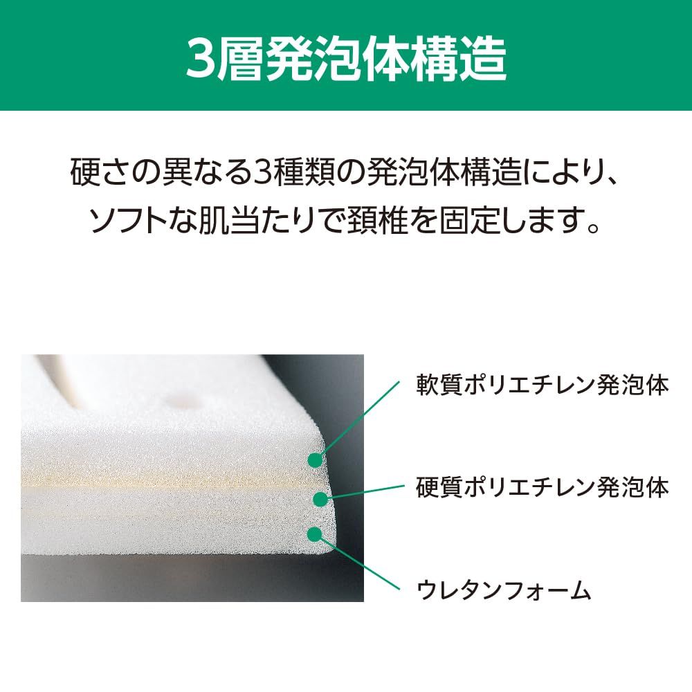 新品 アルケア ポリネックソフト 頸椎固定用シーネ 10423 M - メルカリ