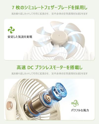 卓上扇風機 USB給電式 クリップ 扇風機 卓上ファン 360度角度調整 小型ファン 強風力 4段階風量 静音 携帯扇風機 3Way お手入れ簡単 小型扇風機 (ベージュ)as 57dda2df 卓上扇風機 USB給電式 クリップ 扇風機 卓上ファン 360度角度調整 小型ファン 強風力 4段階風量 静音 携帯扇風機 3Way お手入れ簡単 小型扇風機 (ベージュ)as 57dda2df