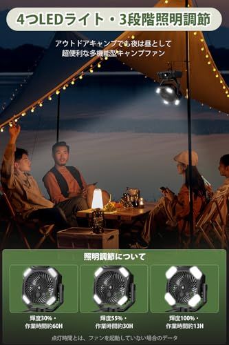 【ミスト式・70％冷却】JUUMIIY キャンプ 扇風機 卓上扇風機 スプレー機能搭載 20000mAh 大容量バッテリー dcモーター コードレス リモコン付 きせんぷうき アウトドア 扇風機 1台多役【卓上・吊り下げ・壁掛け・噴霧式・】L 69bd9fb3