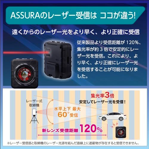 セルスター レーザー受信対応GPSレシーバー GR-129L 一体型 2バンド ゾーン30対応 GPSデータ更新無料 フレデリックレンズVer.2搭載 安心の日本製＋3年保証 CELLSTARkoe cbe83c76