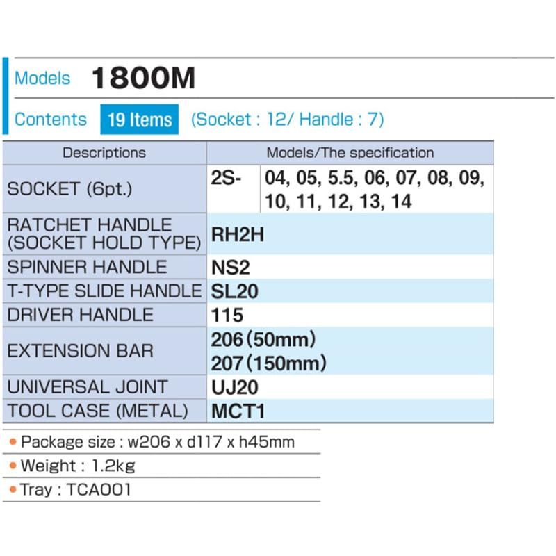 新品 トネ(TONE) ソケットレンチセット 1800M 差込角6.35mm(1/4) シルバー 内容19点