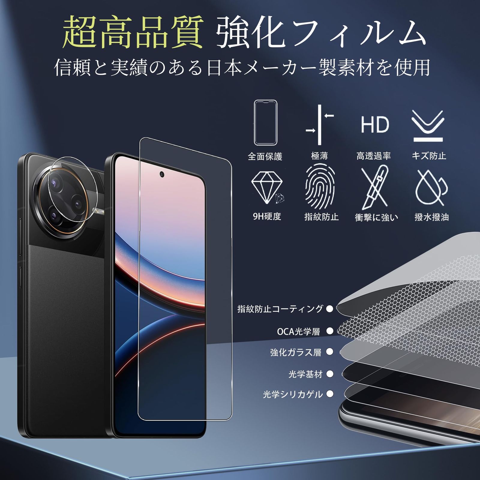 Poco F7 Pro/F7 Ultra ガラスフィルム2枚+カメラ2枚 - メルカリ