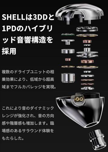 【VGP2026受賞】 TRN SHELL モニターイヤホン 3DD+ 平面駆動 イヤホン ハイブリッド型 イヤーモニター IEM 中華 イヤモニ 高遮音性 カナル型 イアフォン 有線 3.5/4.4mm 交換式プラグ 2Pin脱着式ケーブル a0fb8fa9