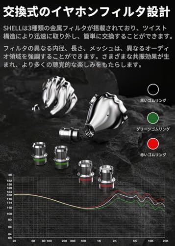 【VGP2026受賞】 TRN SHELL モニターイヤホン 3DD+ 平面駆動 イヤホン ハイブリッド型 イヤーモニター IEM 中華 イヤモニ 高遮音性 カナル型 イアフォン 有線 3.5/4.4mm 交換式プラグ 2Pin脱着式ケーブル a0fb8fa9