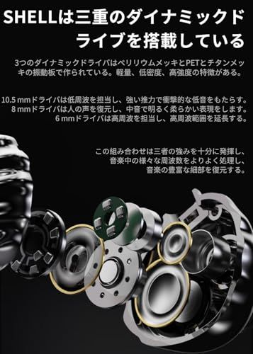 【VGP2026受賞】 TRN SHELL モニターイヤホン 3DD+ 平面駆動 イヤホン ハイブリッド型 イヤーモニター IEM 中華 イヤモニ 高遮音性 カナル型 イアフォン 有線 3.5/4.4mm 交換式プラグ 2Pin脱着式ケーブル a0fb8fa9