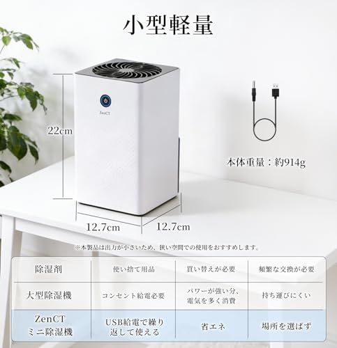 ZenCT 除湿機 小型 USB給電 【2026梅雨対策・省エネ】 クローゼット 除湿器 タンク ぺルチェ式 1L じょしつき 18畳 狭所向け 満水自動停止 コンパクト USB給電 省エネ 静音 湿気&梅雨対策 除湿乾燥 部屋干し 消臭 結 0ecaeb58