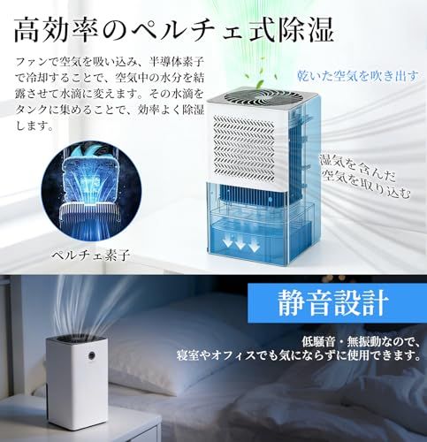 ZenCT 除湿機 小型 USB給電 【2026梅雨対策・省エネ】 クローゼット 除湿器 タンク ぺルチェ式 1L じょしつき 18畳 狭所向け 満水自動停止 コンパクト USB給電 省エネ 静音 湿気&梅雨対策 除湿乾燥 部屋干し 消臭 結 0ecaeb58