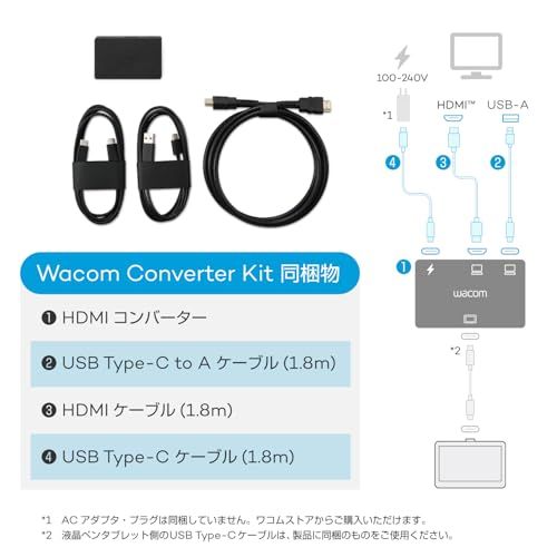 Wacom Converter Kit (ACK45719Z) ワコム HDMI接続 液晶ペンタブレット/ 6a2702ef