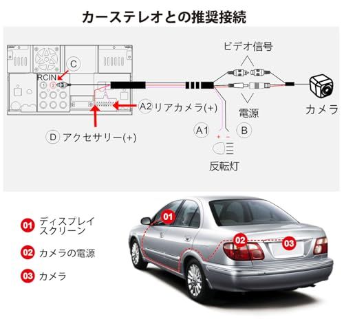 ATOTO AC-HD02LR 720Pリアビューカメラ、ライブリアビュー、HD画質、ナイトビジョン/防水、ATOTO S8/A6/A5/X10/V10/F7 シリーズと互換性があります。 P5/P8/P9/P10 との互換性はありませんt e011e7f5 ATOTO AC-HD02LR 720Pリアビューカメラ、ライブリアビュー、HD画質、ナイトビジョン/防水、ATOTO S8/A6/A5/X10/V10/F7 シリーズと互換性があります。 P5/P8/P9/P10 との互換性はありませんt e011e7f5