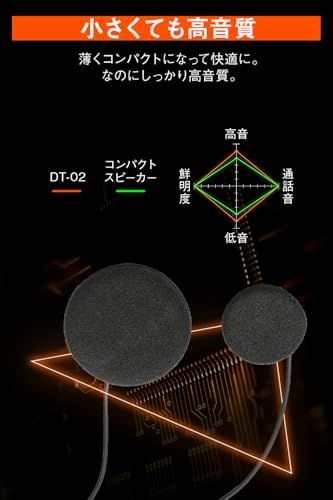デイトナ(Daytona) バイク インカム DT-02用 オプション品 小型 薄型 コンパクトスピーカー 24658t dd1761ab