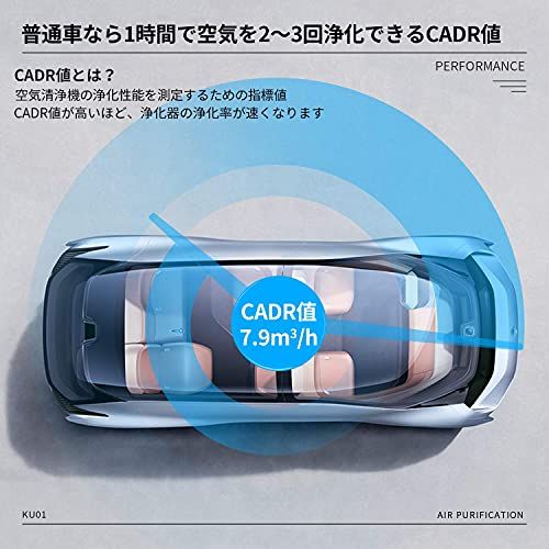 Skynew 空気清浄機 卓上 車載 【花粉対策】【空気検知AI搭載】【ジェスチャー操作】脱臭 静音 軽量 省エネ 自動 オフィス 寝室 車 トイレ KU01t b9744c0d