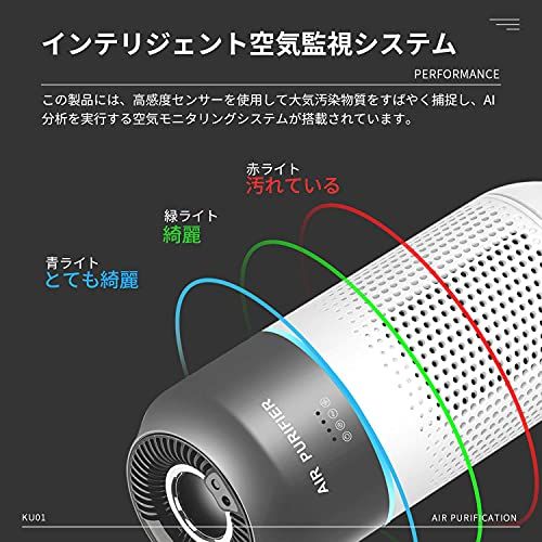 Skynew 空気清浄機 卓上 車載 【花粉対策】【空気検知AI搭載】【ジェスチャー操作】脱臭 静音 軽量 省エネ 自動 オフィス 寝室 車 トイレ KU01t b9744c0d