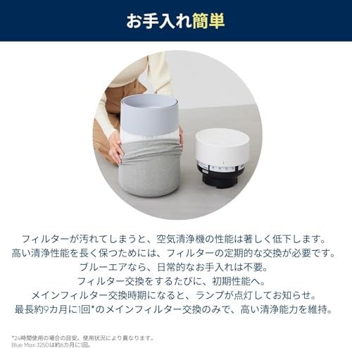 ブルーエア(Blueair)【純正品】空気清浄機フィルター Blue Max 3450i 交換用フィルター パーティクルプラス カーボン 110412t 28dc1116