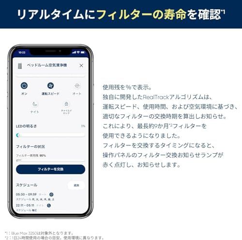 ブルーエア(Blueair)【純正品】空気清浄機フィルター Blue Max 3450i 交換用フィルター パーティクルプラス カーボン 110412t 28dc1116