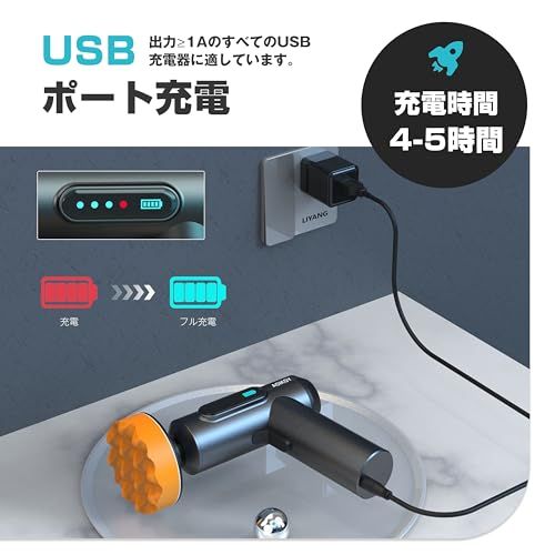 電動ポリッシャー 充電式ポリッシャー 研磨機 コードレス 75mm USB充電 偏心構造 コンパクト 研磨 軽量 車用 車磨き 家庭用 ホイール磨き 艶出し 傷消し ワックスがけ 床磨き 家具のキズ修復 日本語説明書t 20363153