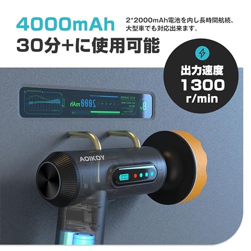電動ポリッシャー 充電式ポリッシャー 研磨機 コードレス 75mm USB充電 偏心構造 コンパクト 研磨 軽量 車用 車磨き 家庭用 ホイール磨き 艶出し 傷消し ワックスがけ 床磨き 家具のキズ修復 日本語説明書t 20363153