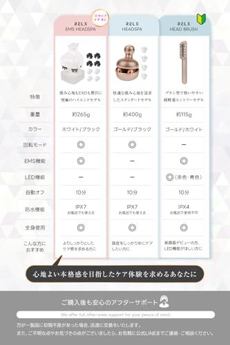 RELX 電気ブラシ EMS 美顔器【日本企業企画】リフトブラシ LED 頭皮ケア 美容家電 ギフト プレゼント ローズゴールドas 25abe5fe