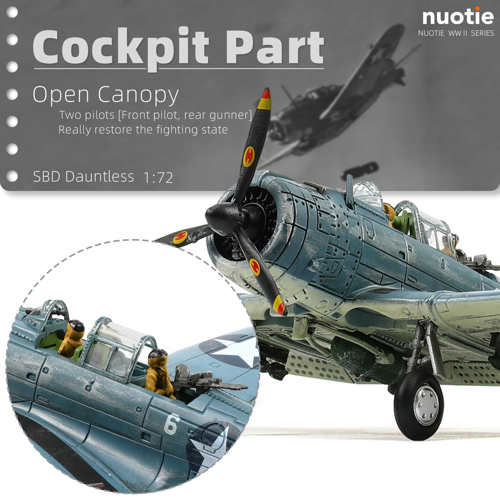 新品 NUOTIE 1/72 ダグラス SBD-2 ドーントレス ダイブ ボンバーモデル 第二次世界大戦 ミッドウェイ ヴィンテージ 戦闘機 金属 ダイキャスト 航空機 ミリタリー ディスプレイ 飛行機 新品 NUOTIE 1/72 ダグラス SBD-2 ドーントレス ダイブ ボンバーモデル 第二次世界大戦 ミッドウェイ ヴィンテージ 戦闘機 金属 ダイキャスト 航空機 ミリタリー ディスプレイ 飛行機