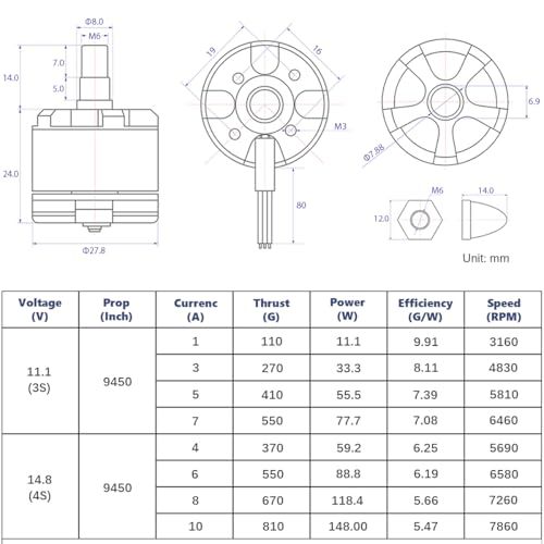HAWK'S WORK ブラシレスモーター 2212 920KV、 のための2-4Sモーター RC飛行機マルチコプターDIYが完了450 F550 S500 S550 X525 DJIファントムクアドコプター (CW*2+CCW*2)送料無料