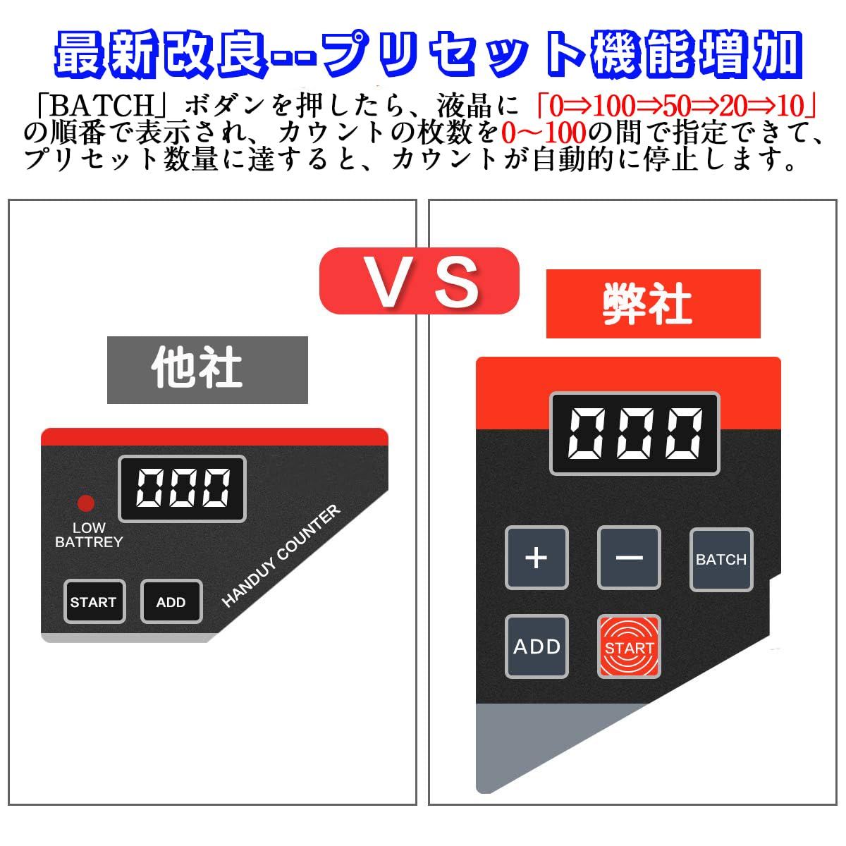 新品 【最新版】マネーカウンター バッチ機能付き 枚数指定可能 紙幣計数機 お札カウンター ハンディカウンター 紙幣カウンター 商品券 外貨 日本円など対応 小型 操作簡単 持ち運び可能 日本語説明書付き 新品 【最新版】マネーカウンター バッチ機能付き 枚数指定可能 紙幣計数機 お札カウンター ハンディカウンター 紙幣カウンター 商品券 外貨 日本円など対応 小型 操作簡単 持ち運び可能 日本語説明書付き