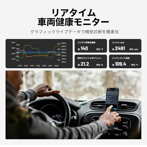 TOPDON OBD2 診断機 CARPAL 、iOS および Android 用全システムの故障診断機、車両健康チェック、6 つの特殊リセット機能、obd2車検チェック、修理ガイド、パフォーマンステスト ベンツ/b.m.w/VW/ブージョン 77fc5439