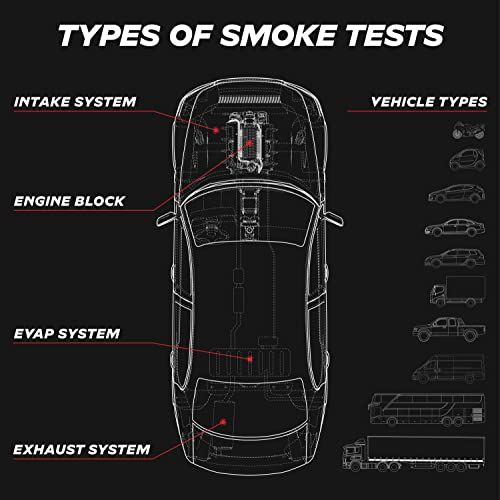 AutoLine Pro Automotive 最高ランクのクリーン&高密度スモーク液溶液 スモークマシン用 (EVAP、掃除機など) [Ventus用ではありません]so 8d4d6abe