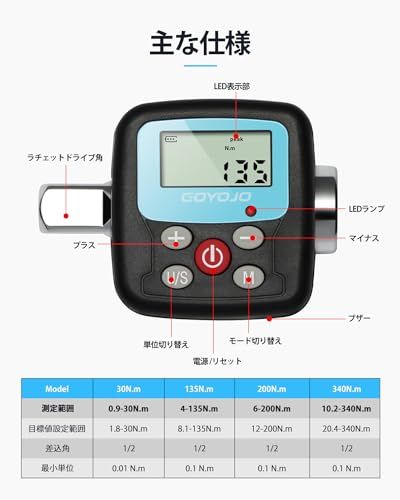 GOYOJO デジタルトルクメーター 高精度右±2% /左±2.5 デジタルトルクアダプター 2モード、4 単位 耐久性 多用途 1/2