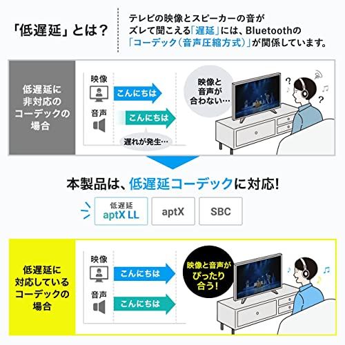 サンワダイレクト Bluetoothトランスミッター テレビ用 2台同時にapt-X LL接続 USB給電 光デジタル 3.5mm 同軸デジタル 400-BTAD011pms 3af6646d サンワダイレクト Bluetoothトランスミッター テレビ用 2台同時にapt-X LL接続 USB給電 光デジタル 3.5mm 同軸デジタル 400-BTAD011pms 3af6646d