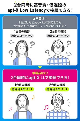 サンワダイレクト Bluetoothトランスミッター テレビ用 2台同時にapt-X LL接続 USB給電 光デジタル 3.5mm 同軸デジタル 400-BTAD011pms 3af6646d サンワダイレクト Bluetoothトランスミッター テレビ用 2台同時にapt-X LL接続 USB給電 光デジタル 3.5mm 同軸デジタル 400-BTAD011pms 3af6646d