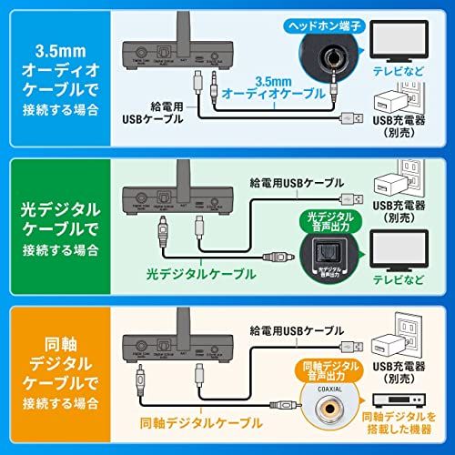 サンワダイレクト Bluetoothトランスミッター テレビ用 2台同時にapt-X LL接続 USB給電 光デジタル 3.5mm 同軸デジタル 400-BTAD011pms 3af6646d サンワダイレクト Bluetoothトランスミッター テレビ用 2台同時にapt-X LL接続 USB給電 光デジタル 3.5mm 同軸デジタル 400-BTAD011pms 3af6646d