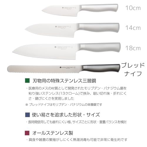 柳宗理(Yanagi Sori) ブレッドナイフ21cm 日本製 ステンレス製 刃先に特殊ウェーブ刃を採用 パン切り包丁 オールステンレスで洗いやすく衛生的 食器洗浄機使用可能 つや消し仕上げ(沖縄・離島の方発送不可)) 98f85833 柳宗理(Yanagi Sori) ブレッドナイフ21cm 日本製 ステンレス製 刃先に特殊ウェーブ刃を採用 パン切り包丁 オールステンレスで洗いやすく衛生的 食器洗浄機使用可能 つや消し仕上げ(沖縄・離島の方発送不可)) 98f85833