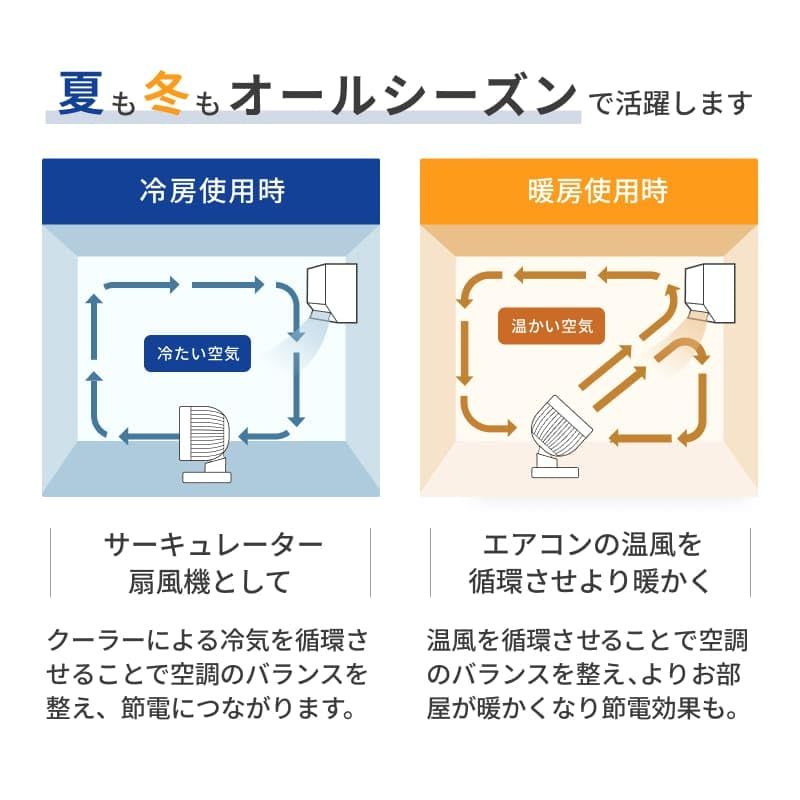 QUADS(クワッズ) コンパクト DC サーキュレーター 20畳 簡単分解 丸洗い 上下左右自動首振り 静音 風量13段階 節電 省エネ 空気循環 換気 PUREAIR ピュアエア クワッズ (グレー)e a63a1fdf
